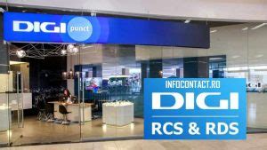 digi contact mangalia|Contact Digi Rcs